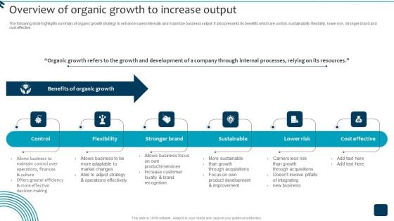 Strategic Brand Growth Plan For Market Leadership Overview Of Organic Growth Mockup PDF