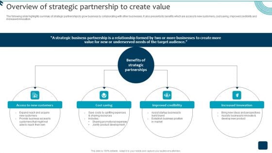 Strategic Brand Growth Plan For Market Leadership Overview Of Strategic Partnership Sample PDF