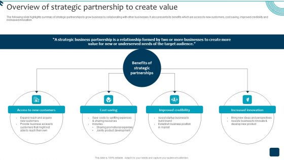 Strategic Brand Growth Plan For Market Leadership Overview Of Strategic Partnership Sample PDF Strategic Brand Growth Plan For Market Leadership Overview Of Strategic Partnership Sample PDF