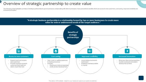 Strategic Brand Growth Plan For Market Leadership Overview Of Strategic Partnership Sample PDF