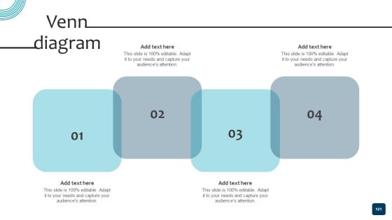 Strategic Brand Growth Plan For Market Leadership Ppt PowerPoint Presentation Complete Deck With Slides Slide101