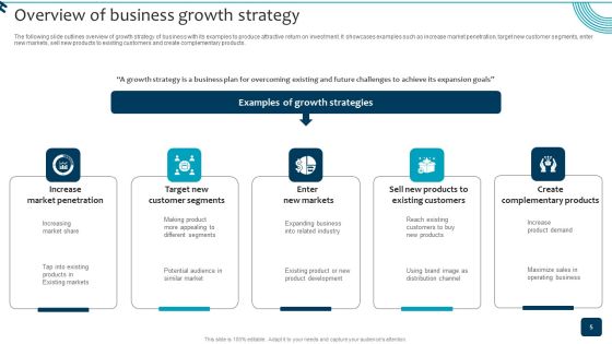 Strategic Brand Growth Plan For Market Leadership Ppt PowerPoint Presentation Complete Deck With Slides Slide05