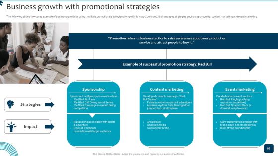 Strategic Brand Growth Plan For Market Leadership Ppt PowerPoint Presentation Complete Deck With Slides Slide59