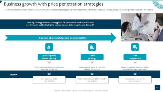 Strategic Brand Growth Plan For Market Leadership Ppt PowerPoint Presentation Complete Deck With Slides Slide61