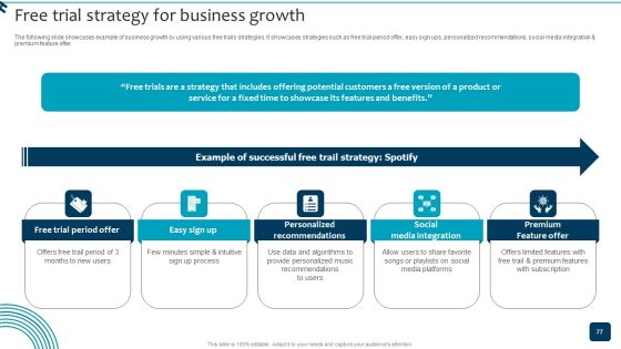 Strategic Brand Growth Plan For Market Leadership Ppt PowerPoint Presentation Complete Deck With Slides Slide77