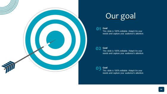 Strategic Brand Growth Plan For Market Leadership Ppt PowerPoint Presentation Complete Deck With Slides Slide94