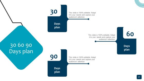 Strategic Brand Growth Plan For Market Leadership Ppt PowerPoint Presentation Complete Deck With Slides Slide97