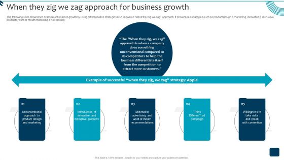 Strategic Brand Growth Plan For Market Leadership When They Zig We Zag Approach Pictures PDF