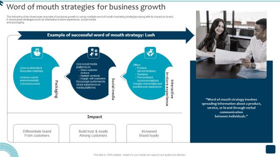 Strategic Brand Growth Plan For Market Leadership Word Of Mouth Strategies Background PDF