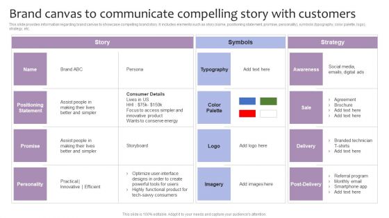 Strategic Brand Management Brand Canvas To Communicate Compelling Story With Customers Diagrams PDF Strategic Brand Management Brand Canvas To Communicate Compelling Story With Customers Diagrams PDF
