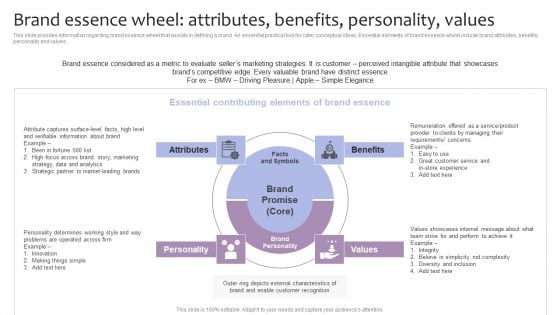 Strategic Brand Management Brand Essence Wheel Attributes Benefits Personality Values Portrait PDF