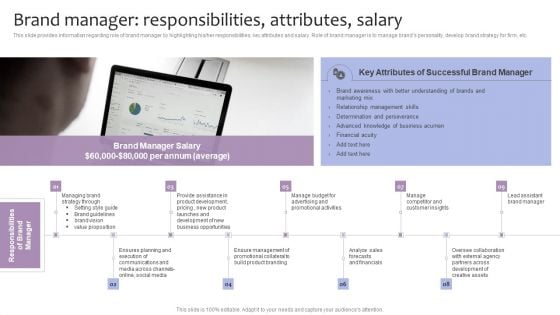 Strategic Brand Management Brand Manager Responsibilities Attributes Salary Background PDF