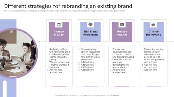 Strategic Brand Management Different Strategies For Rebranding An Existing Brand Guidelines PDF
