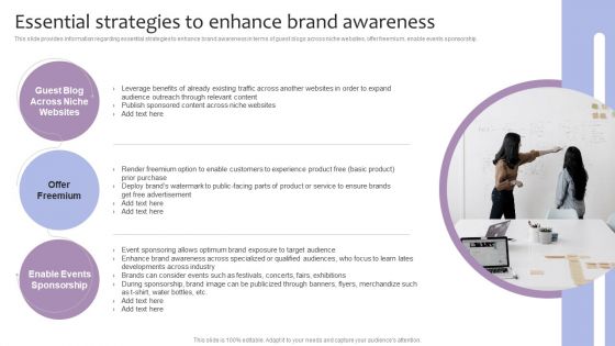 Strategic Brand Management Essential Strategies To Enhance Brand Awareness Infographics PDF