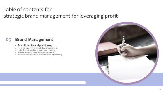 Strategic Brand Management For Leveraging Profit Ppt PowerPoint Presentation Complete Deck With Slides Slide16