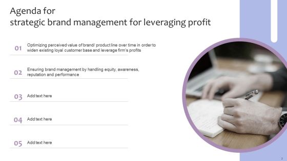 Strategic Brand Management For Leveraging Profit Ppt PowerPoint Presentation Complete Deck With Slides Slide02