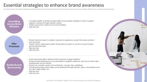 Strategic Brand Management For Leveraging Profit Ppt PowerPoint Presentation Complete Deck With Slides Slide31
