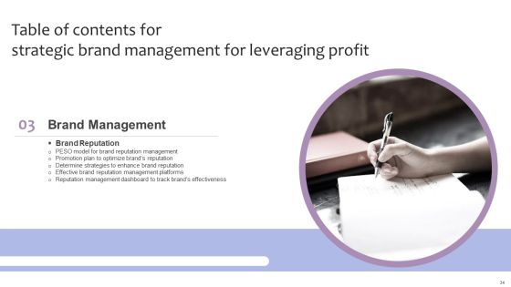 Strategic Brand Management For Leveraging Profit Ppt PowerPoint Presentation Complete Deck With Slides Slide34