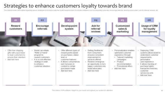 Strategic Brand Management For Leveraging Profit Ppt PowerPoint Presentation Complete Deck With Slides Slide41