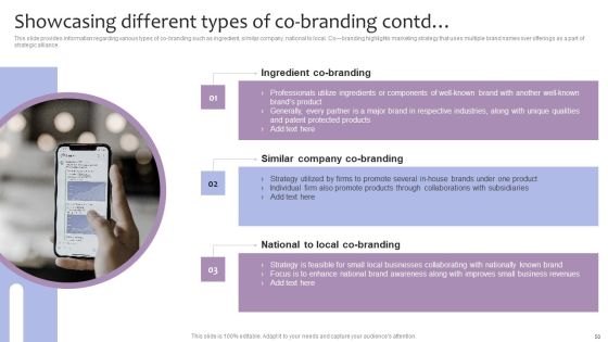 Strategic Brand Management For Leveraging Profit Ppt PowerPoint Presentation Complete Deck With Slides Slide50