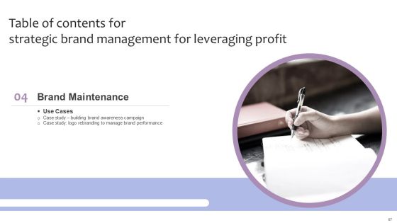 Strategic Brand Management For Leveraging Profit Ppt PowerPoint Presentation Complete Deck With Slides Slide67