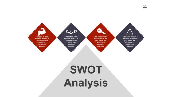 Strategic Brand Management Process Ppt PowerPoint Presentation Complete Deck With Slides Slide22