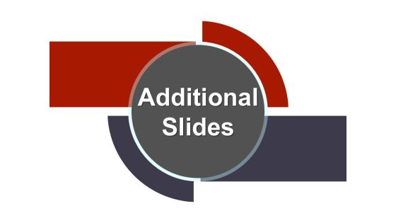 Strategic Brand Management Process Ppt PowerPoint Presentation Complete Deck With Slides Slide60