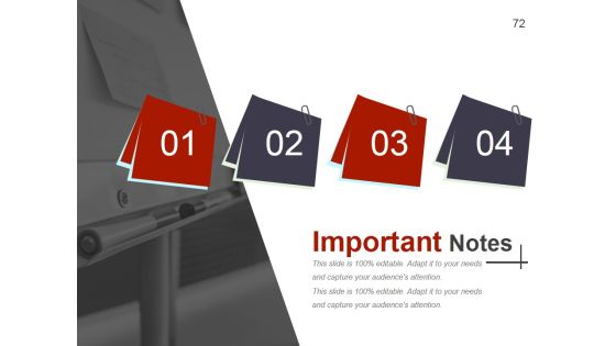 Strategic Brand Management Process Ppt PowerPoint Presentation Complete Deck With Slides Slide72