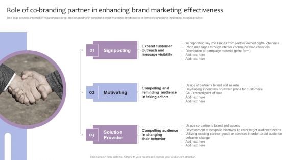 Strategic Brand Management Role Of Co Branding Partner In Enhancing Brand Marketing Effectiveness Pictures PDF