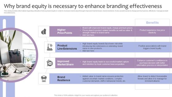 Strategic Brand Management Why Brand Equity Is Necessary To Enhance Branding Effectiveness Brochure PDF