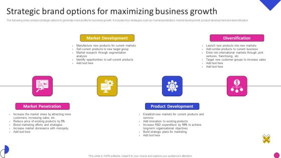 Strategic Brand Options For Maximizing Business Growth Formats PDF