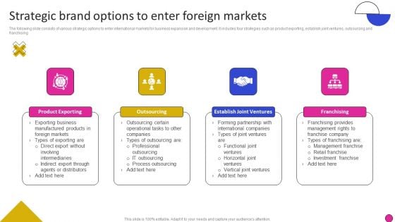 Strategic Brand Options To Enter Foreign Markets Icons PDF