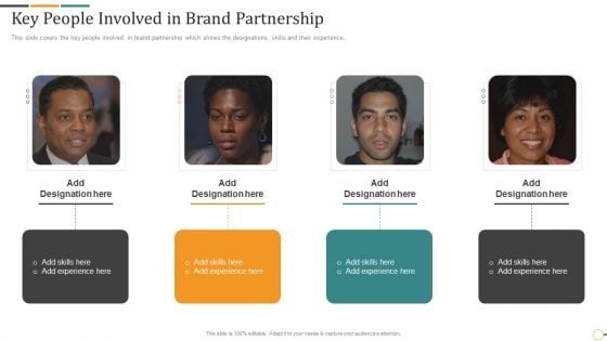 Strategic Brand Partnership Investor Key People Involved In Brand Partnership Summary PDF