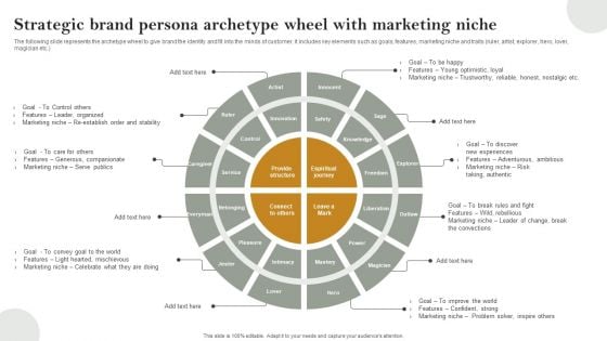 Strategic Brand Persona Archetype Wheel With Marketing Niche Slides PDF