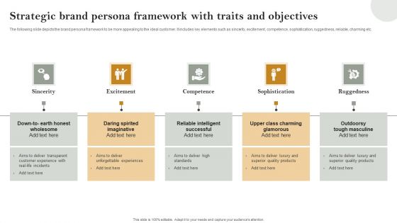 Strategic Brand Persona Framework With Traits And Objectives Download PDF