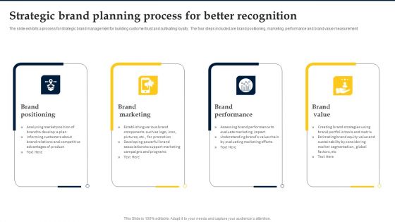 Strategic Brand Planning Process For Better Recognition Portrait PDF