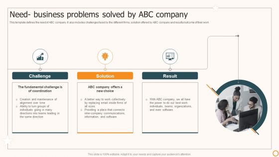 Strategic Brand Playbook Need Business Problems Solved By Abc Company Guidelines PDF