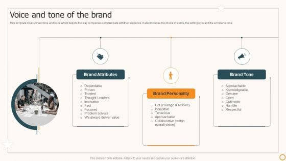 Strategic Brand Playbook Voice And Tone Of The Brand Sample PDF