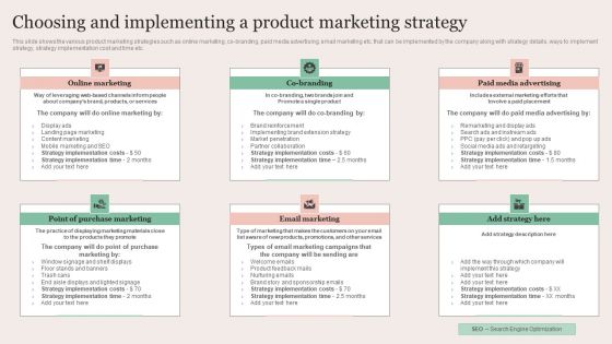 Strategic Brand Promotion For Enhanced Recognition And Revenue Growth Choosing And Implementing A Product Inspiration PDF