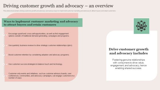 Strategic Brand Promotion For Enhanced Recognition And Revenue Growth Driving Customer Growth And Advocacy Clipart PDF