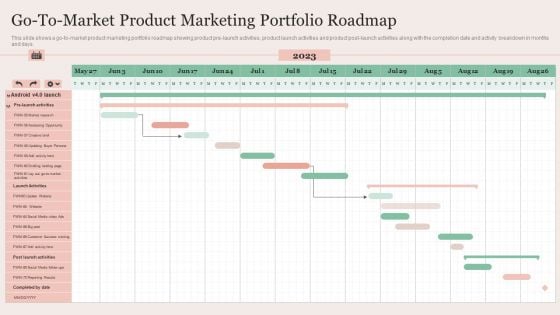 Strategic Brand Promotion For Enhanced Recognition And Revenue Growth Go To Market Product Marketing Portfolio Structure PDF