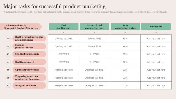 Strategic Brand Promotion For Enhanced Recognition And Revenue Growth Major Tasks For Successful Product Marketing Graphics PDF Strategic Brand Promotion For Enhanced Recognition And Revenue Growth Major Tasks For Successful Product Marketing Graphics PDF