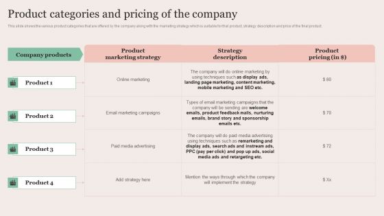 Strategic Brand Promotion For Enhanced Recognition And Revenue Growth Product Categories And Pricing Of The Company Portrait PDF Strategic Brand Promotion For Enhanced Recognition And Revenue Growth Product Categories And Pricing Of The Company Portrait PDF