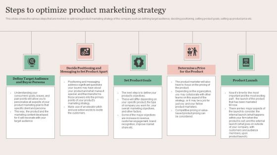 Strategic Brand Promotion For Enhanced Recognition And Revenue Growth Steps To Optimize Product Marketing Strategy Clipart PDF Strategic Brand Promotion For Enhanced Recognition And Revenue Growth Steps To Optimize Product Marketing Strategy Clipart PDF