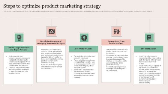 Strategic Brand Promotion For Enhanced Recognition And Revenue Growth Steps To Optimize Product Marketing Strategy Clipart PDF