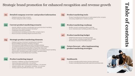 Strategic Brand Promotion For Enhanced Recognition And Revenue Growth Table Of Content Pictures PDF Strategic Brand Promotion For Enhanced Recognition And Revenue Growth Table Of Content Pictures PDF