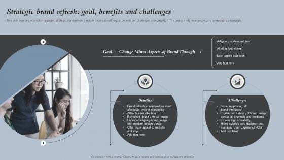 Strategic Brand Refresh Goal Benefits And Challenges Strategies For Rebranding Without Losing Microsoft PDF