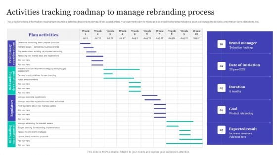 Strategic Brand Refreshing Actions Activities Tracking Roadmap To Manage Rebranding Process Slides PDF Strategic Brand Refreshing Actions Activities Tracking Roadmap To Manage Rebranding Process Slides PDF