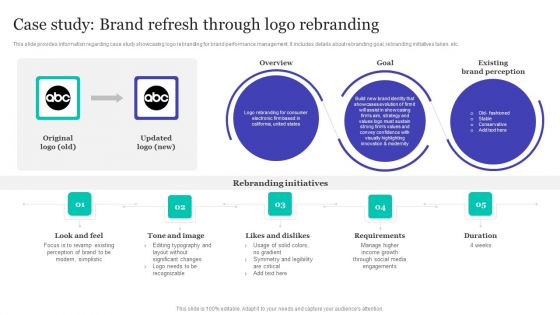 Strategic Brand Refreshing Actions Case Study Brand Refresh Through Logo Rebranding Brochure PDF