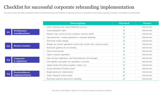 Strategic Brand Refreshing Actions Checklist For Successful Corporate Rebranding Implementation Graphics PDF